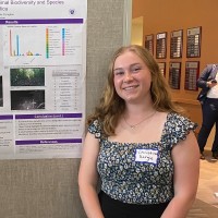 White Pine Programs Employee Christina Dargie's profile photo