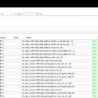 Beaker Leads Email