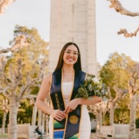 Nadia Lizeth Araiza Email & Phone Number