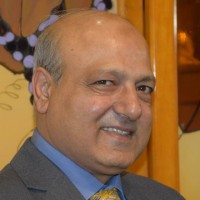 Mubashir Anwaar Email