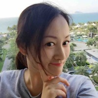 Coco Gu Email