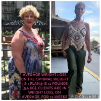 Independent Health Coach with OPTAVIA Employee Victoria Worrell's profile photo