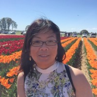 Dong Luong Email & Phone Number