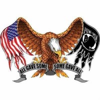 Paul Wurster Email & Phone Number