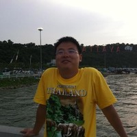 Shuai Xiao Email & Phone Number