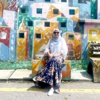 Izatul Hazali Email