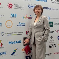Sandy Goh Email & Phone Number