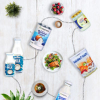 Econutrena - Jaindi Exports (Pvt) Ltd Employee Jaindi Export Econutrena's profile photo