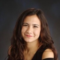 Sofia Totten Email & Phone Number