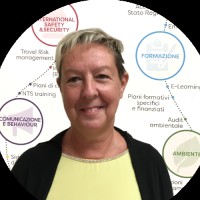 Targa Telematics-Viasat Italia Employee Maria Sopetto's profile photo