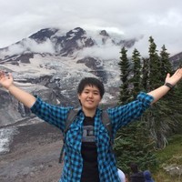 Zoe Lu Email