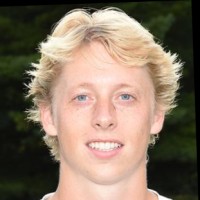 RevOptimal Employee Luke Muther's profile photo