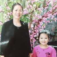 Lan Thi Email
