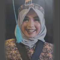 Glovory Employee Filqi Shafiani's profile photo