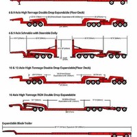 Parish Transport Employee Bill Littlefield's profile photo