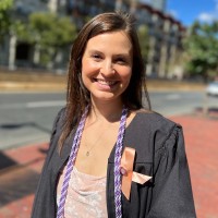 Hanna Futterman Email & Phone Number
