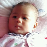 Kyaw Lwin Email