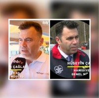 Hüseyin Çağlar Email & Phone Number