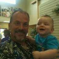Stan Sorensen Email & Phone Number