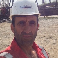 Hasan Üzüm Email