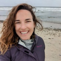 Caitlin Julian Email