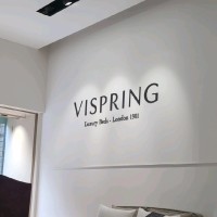 Dev Mistry Email & Phone Number