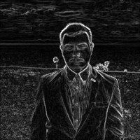 Mike P. Email & Phone Number