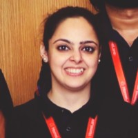 Ankita Raina Email & Phone Number