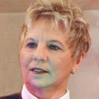 Nancy Urban Email & Phone Number