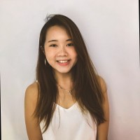 Sandy Wong Email
