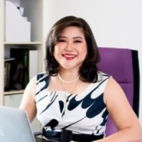 Ling Xi Email & Phone Number