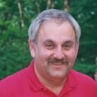 Marty Wasserman Email