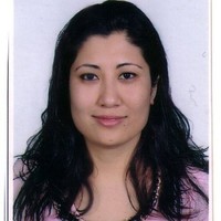 Aahana Shrestha Email
