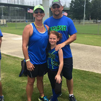 Jeff Swilley Email & Phone Number