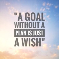 RBM Software Inc Employee Chandrashekhar R's profile photo