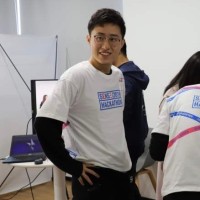 孙思远 Email
