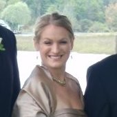 Nicole Parrish Email & Phone Number