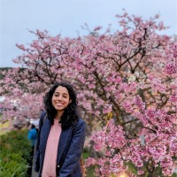 Email e telefono di Anushree Rastogi