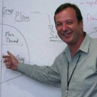 RBS Employee John Bryden's profile photo