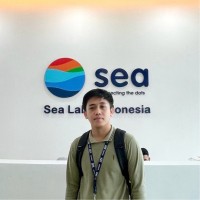 Dandy Syahputra Email