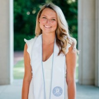 Amanda Winton Email & Phone Number