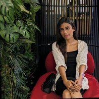 Anjali Pandey Email & Phone Number