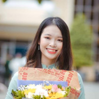 WeFit.vn Employee Luu Huong's profile photo