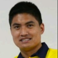 Shane de Mello Email & Phone Number