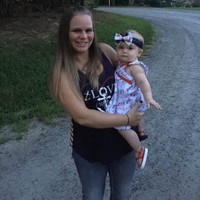 Phenix Salon Employee Kandice Wieczorek's profile photo