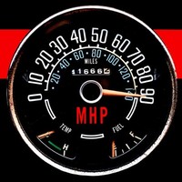 Mike Hilburger Email & Phone Number