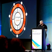 Infinigate Cloud Employee Keith Armstrong's profile photo