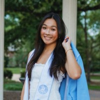 WITHIN Employee Sabrina Anwar's profile photo
