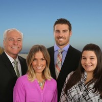 Sudell Team Email