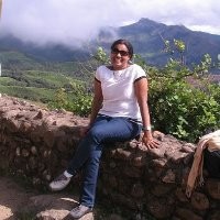 Swetha Karkera Email
